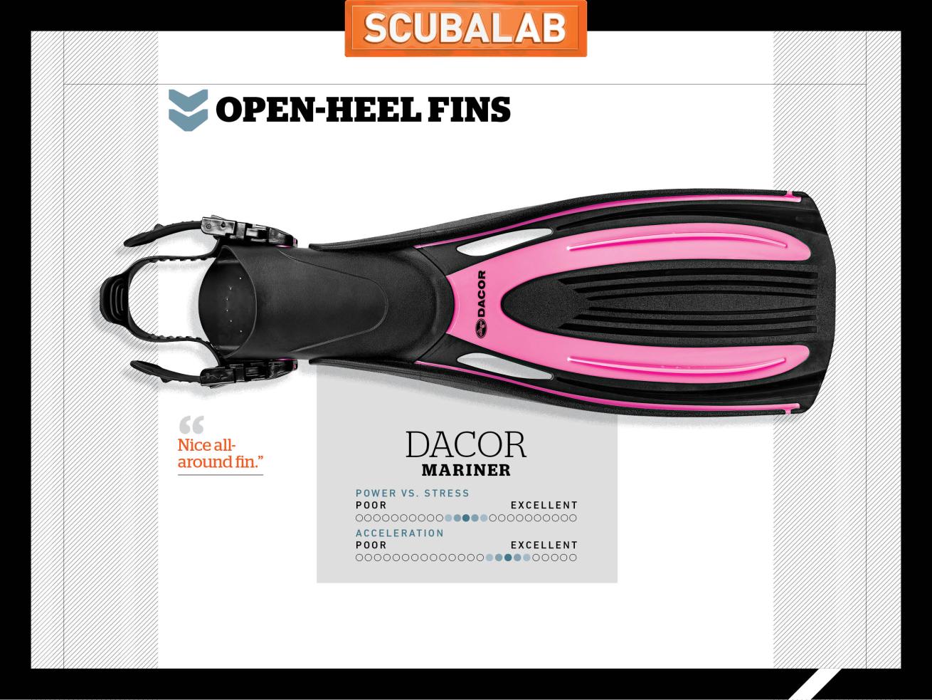 Dacor Mariner Scuba Diving Fin ScubaLab Test Review