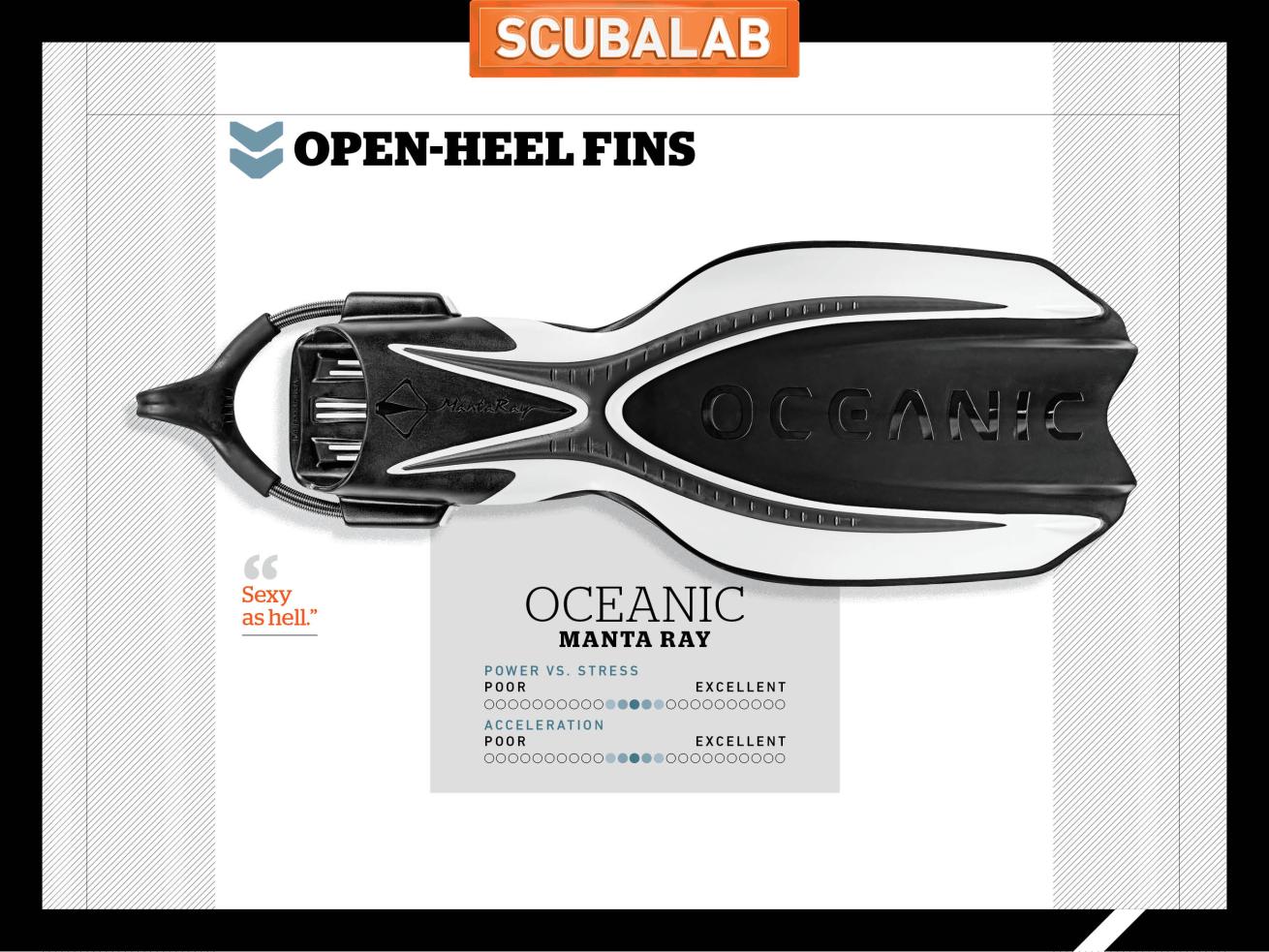 Oceanic Manta Ray Scuba Diving Fin ScubaLab Review Test