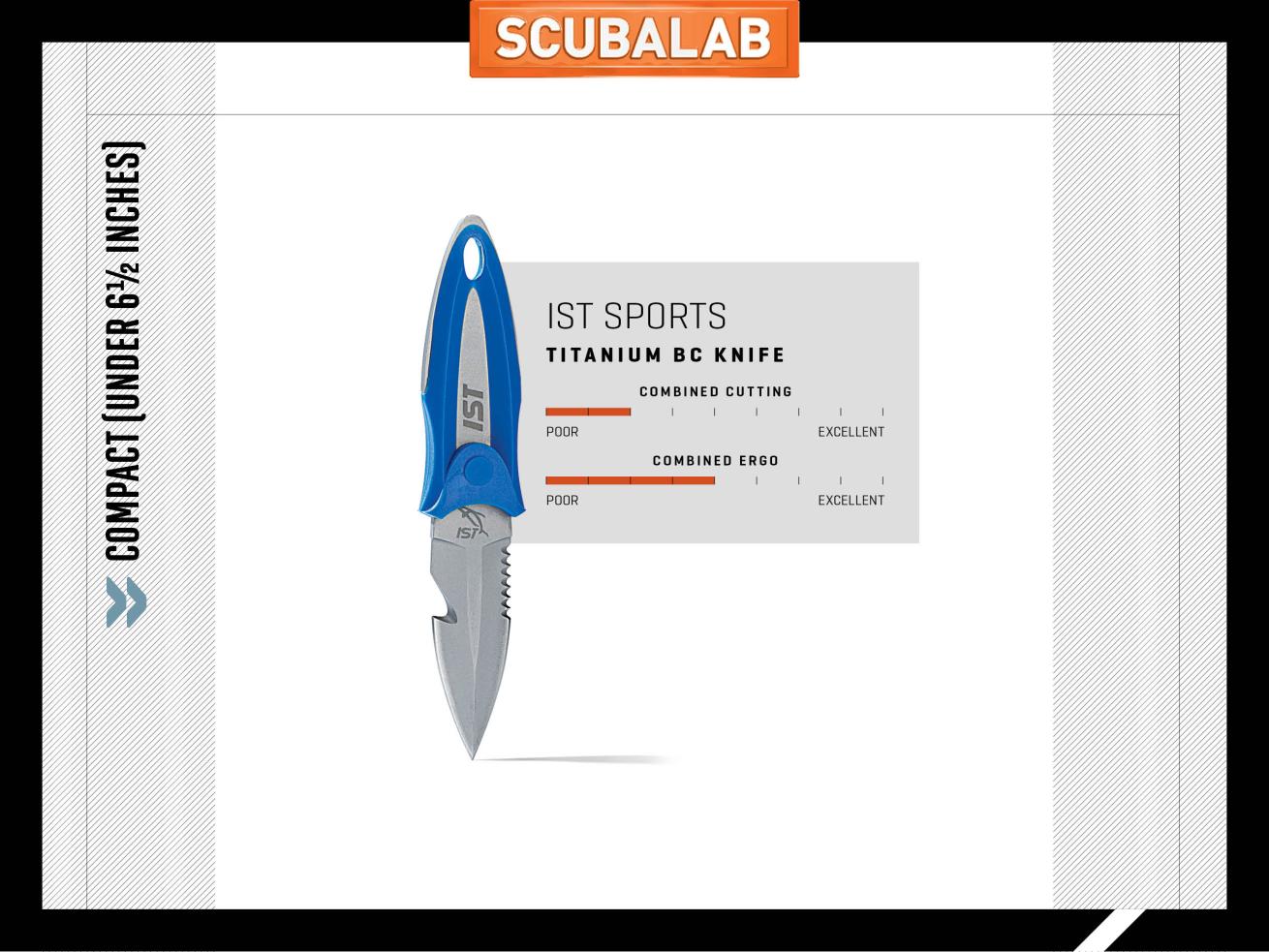 Ist Sports Titanium BC Knife