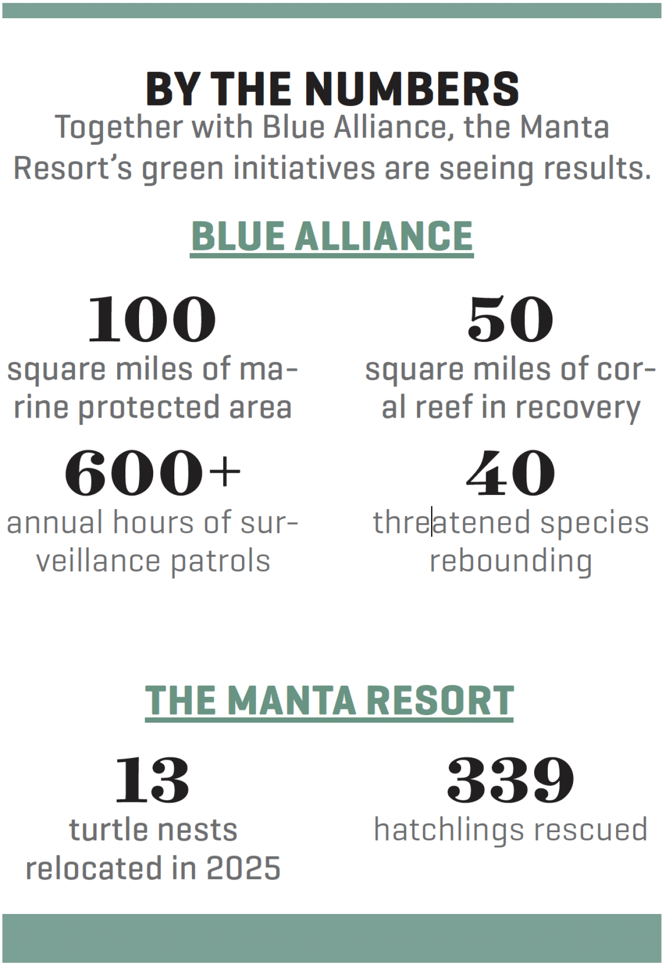 manta resort green initiatives