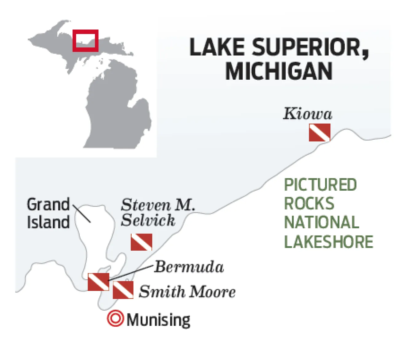 an overview map