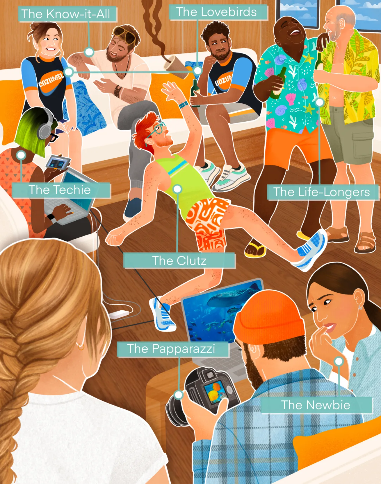 illustration of different types of divers you meet on a liveaboard