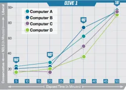computersgraph.jpg.webp