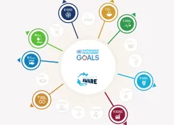 sustainable 