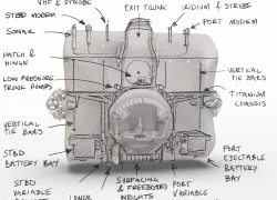 limiting-factor-sketch-triton-submersibles.jpg.webp