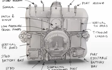 limiting-factor-sketch-triton-submersibles.jpg.webp